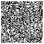 QR code with Arizona Council of Human Service contacts