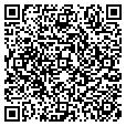 QR code with Bochinche contacts