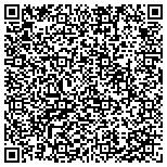 QR code with Allie Blazzard Center For Anti Aging & Aesthetics contacts