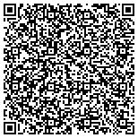 QR code with Pta Kesterson Elementary School Nevada Congress Lorna J contacts