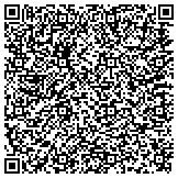 QR code with Benjamin Franklin Elementary School Parent Teacher Organization contacts