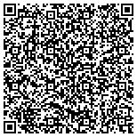 QR code with Jenks Parent Teacher Action Group/Southeast Elementary contacts