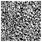 QR code with Alberta Rider Elementary School Pso Foundation contacts