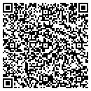 QR code with Mile High Gasthroenterogy Pc Inc contacts