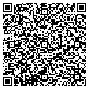 QR code with Clifdale Elementary School Pto contacts