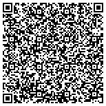 QR code with Clinton Elementray School Parent Teacher Organization contacts