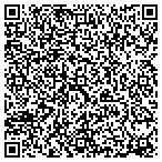QR code with Project Laundry List, Inc. contacts