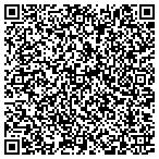 QR code with Center For Action and Contemplation contacts