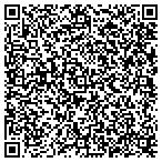 QR code with Junior Andover Sports Association Inc contacts