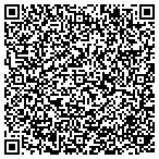 QR code with Custom Development Solutions, Inc. contacts