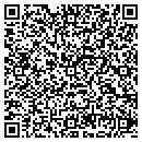 QR code with Core Works contacts
