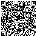 QR code with Farrukh M Jafri contacts