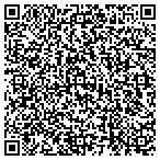 QR code with The Medical College Of Wisconsin Inc contacts