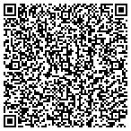 QR code with Junior Achievement Of The Upper Midwest Inc contacts