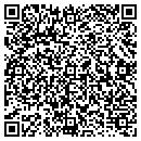 QR code with Community Sports Inc contacts