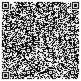 QR code with Creative Strategies Community Development Corporation contacts