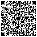 QR code with Hatters For Music contacts