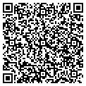 QR code with Boston Ob/Gyn contacts