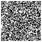 QR code with Abba Father Christian Center Church contacts
