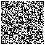 QR code with Transcontinental Lending Group contacts