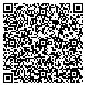 QR code with Allsport Academy contacts