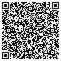 QR code with Lupo's Gym contacts