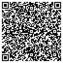 QR code with Montana Native Womens Coalition contacts