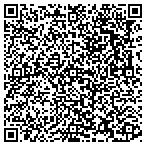 QR code with Family Readiness Outing & Gathering Sponsor contacts