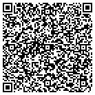QR code with Monadnock Habitat For Humanity contacts