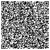 QR code with Community Empowerment Development Resources Organization contacts