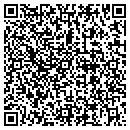 QR code with Siouxland Amateur Boxing Inc contacts