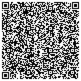 QR code with Habitat For Humanity Of West Bay And Northern Rhode Island Inc contacts