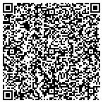 QR code with Parents Assoc For Christian School contacts