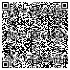 QR code with Mini Skool Early Learning Centers contacts