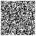QR code with Mental Health Services Of Southeastern Vt contacts