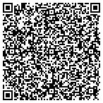 QR code with Devils Tower-Sacred To Many People contacts
