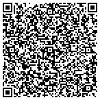 QR code with Corretti Johnnie Lee Construction CO contacts