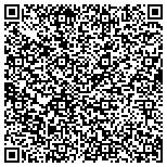 QR code with All Saints Episcopal School Of Lubbock Parents Group contacts
