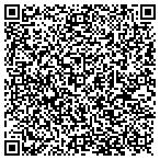 QR code with Academy Schools contacts