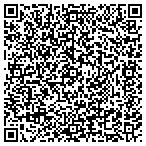QR code with Anderson Brothers Development Corporation Inc contacts