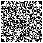 QR code with Boulevard Center Development Company LLC contacts