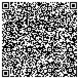 QR code with All in One Fitness and Tanning Center contacts