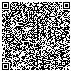 QR code with Metropolitan District Commission Cwp Info Center contacts