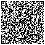 QR code with Harrison County Board Of Education contacts