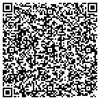 QR code with Baltimore City Public School System - Info Tec contacts