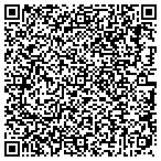 QR code with Birtcher Development & Investments LLC contacts