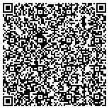QR code with All American Fitness & Racquetball Centers Inc contacts