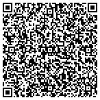 QR code with Boston Properties Limited Partnership contacts