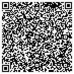 QR code with School District 1 Multnomah County Oregon (Inc) contacts