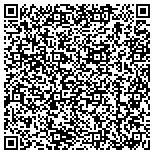 QR code with Schools North Myrtle Beach Elementary Cafeteri contacts